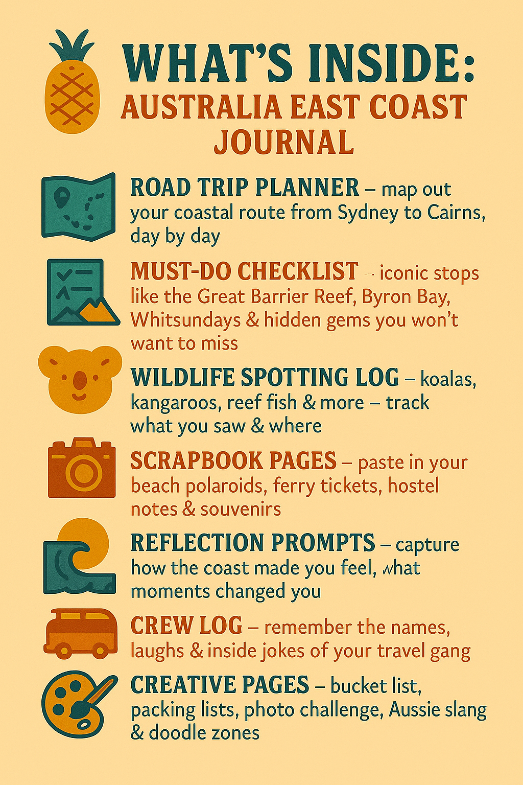 How to Travel Australia East Coast Digital Planner/Journal
