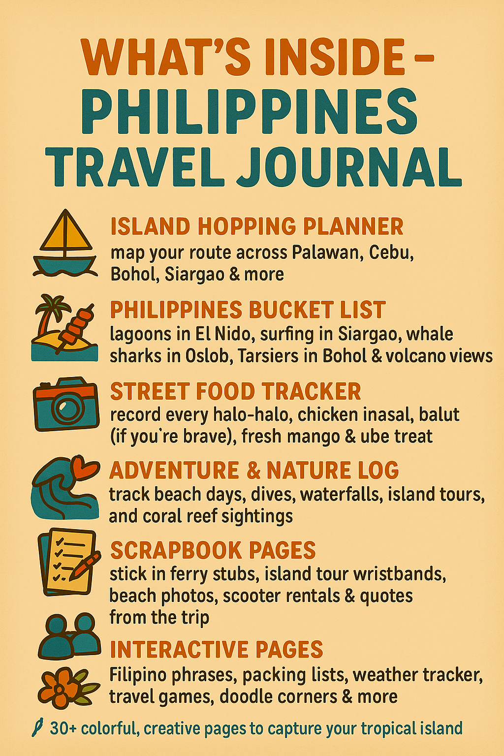 How to Travel Philippines Digital Journal/Planner