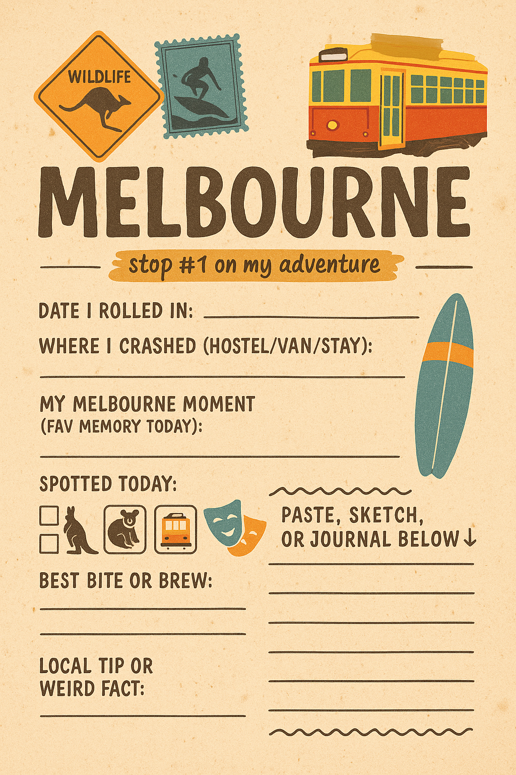 How to Travel Australia East Coast Digital Planner/Journal