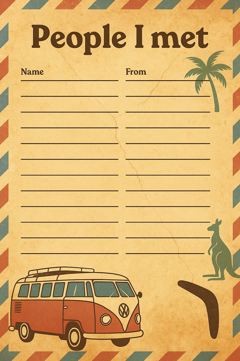How to Travel Australia East Coast Digital Planner/Journal