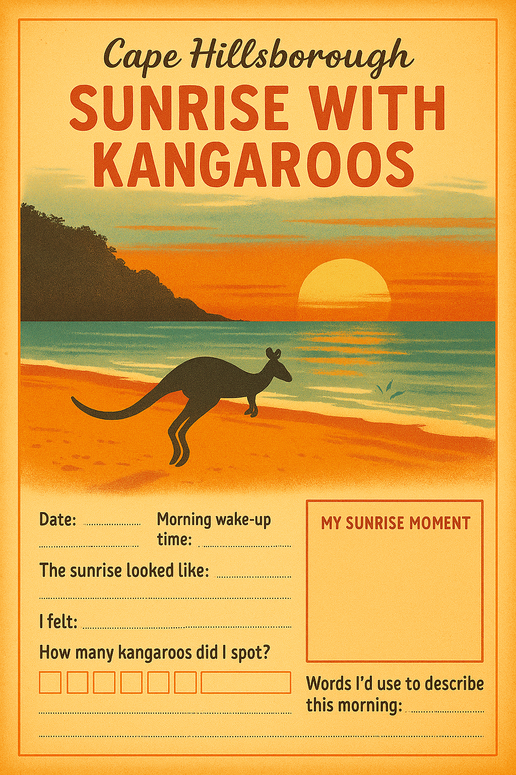 How to Travel Australia East Coast Digital Planner/Journal