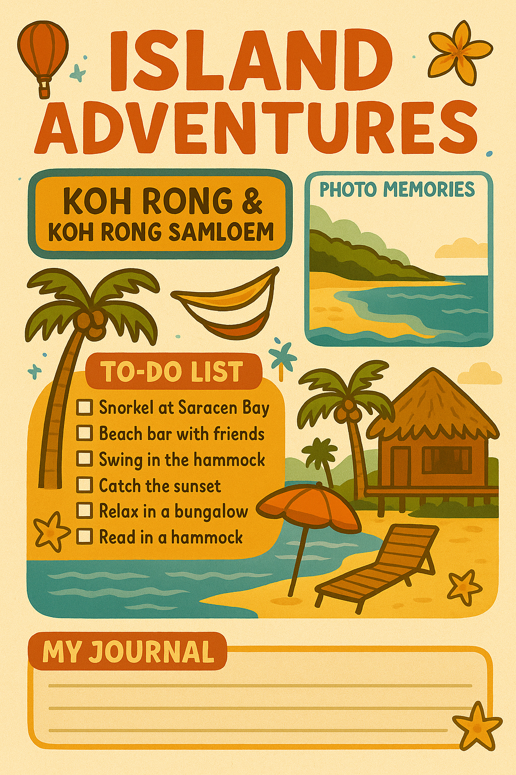 How to Travel Cambodia Digital Journal/Planner