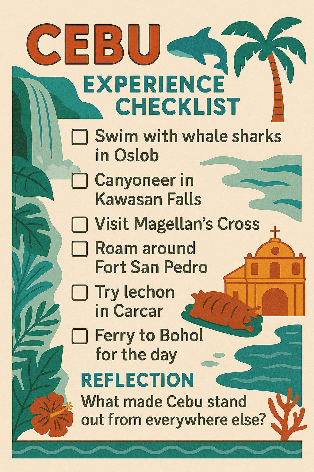 How to Travel Philippines Digital Journal/Planner